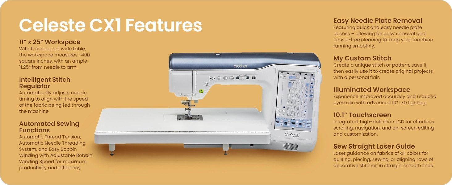 Features