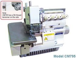 Consew CM795-2 Two Needle, 5 Thread Overlock with Assembled Table and Servo Motor