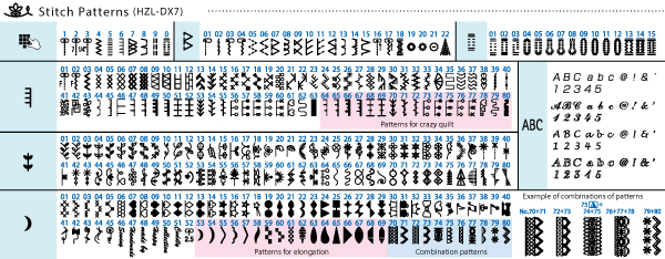 Stitch Patterns