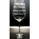 Wine Glass - Seam Ripper, Crooked Stitch, Straight Stitch