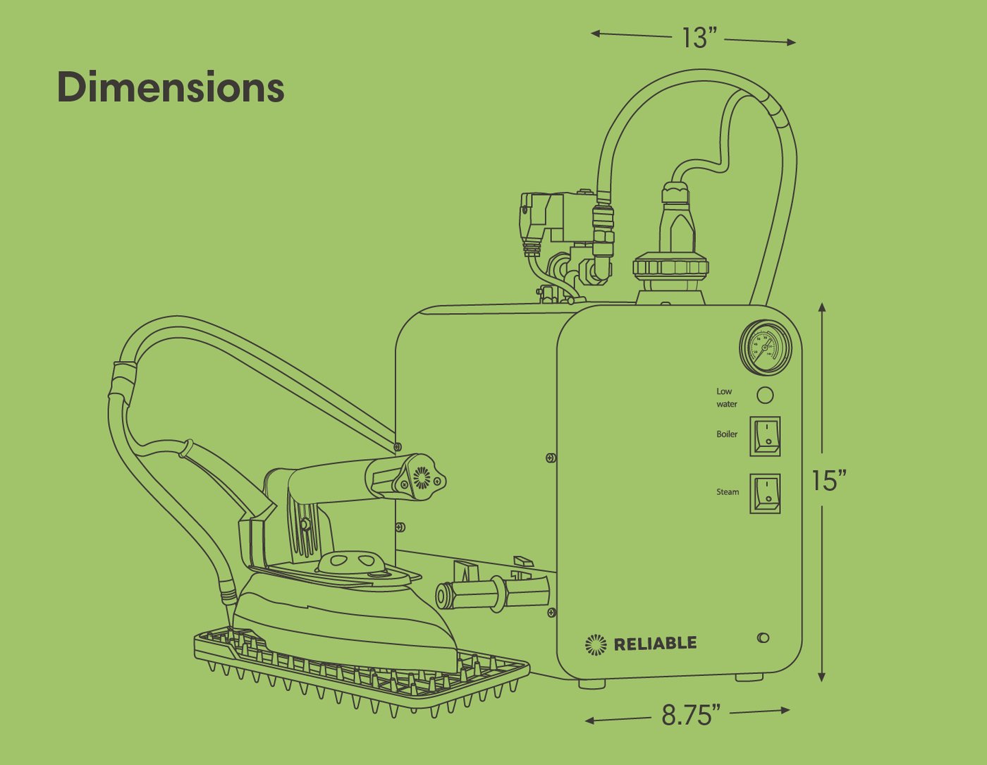 dimensions