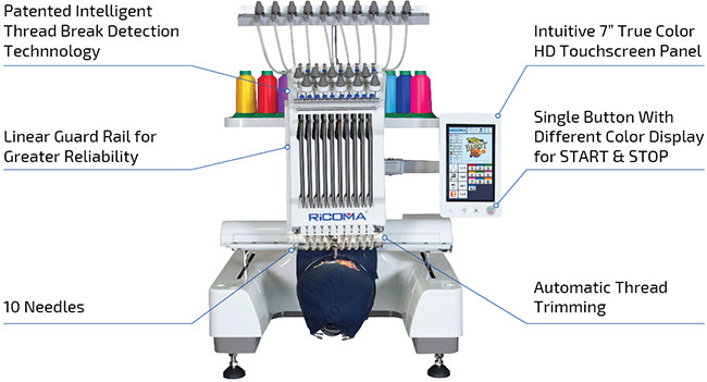 The RiCOMA EM-1010 10-needle embroidery machine