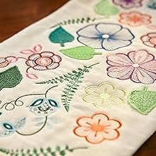150 Built-in Embroidery Designs